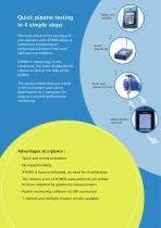 THE REVOLUTION for pipette testing-3