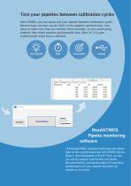 THE REVOLUTION for pipette testing-4