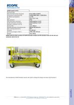 SN060 – model 35 ATEX-4