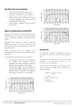 Dragonfly® DGF-UNI-Wx204xx-10-3