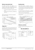 Dragonfly® DGF-UNI-Wx204xx-10-4