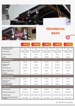 XRC A COMPLETE RANGE OF REFLOW OVENS-3