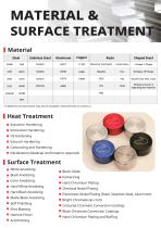 Company Profile-4