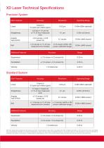 MACHINE TOOL CALIBRATION - 7