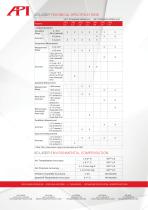 XD Laser - CNC Machine Measurement System - 2