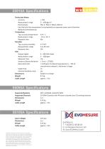 EM5010A Environment Monitor-5