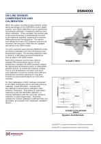 Model -RAD4000 Ethernet Pressure Measurement System-3