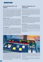 Keypad components and accessories-4