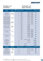 Keypad components and accessories-5