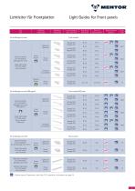 Light Guide Systems for SMD- and THT LEDs-9