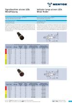 Opto Electronic Components-11