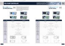 Catalogue PCP / PDP-6