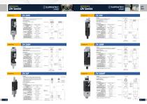 DV Series-2
