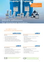 Structural Bonding Requirements, Adhesives and Applications-3