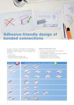 Structural Bonding Requirements, Adhesives and Applications-4