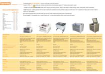 Equipment & products Engraving-2