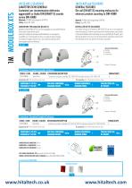 Modulbox xTS-11