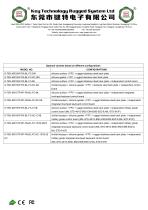 K-TEK-M315KP-FN-BL-FC-KC+TP65-DML+2K-4