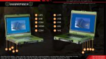 Key Technology Rugged Laptop RGD-LTP-AX1506U-0024-2