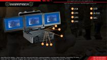 Key Technology Rugged Laptop RGD-LTP-BX1506U-0040-2