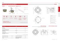 Pneumatic gripper TF series-3