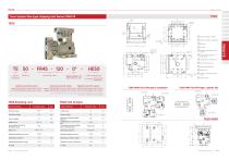 Pneumatic gripping module TE series-3