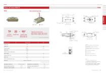 Rotary actuator TP series-3
