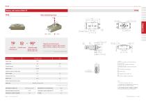 Rotary actuator TP series-4