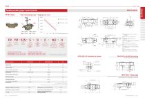 Toothed parallel gripper series FOUK-FR-1