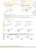 EFFI-Flex2-7