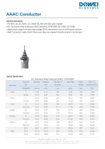 Dowei Electric AAAC Conductor AAAC-2