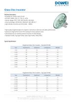 Dowei Electric Glass Insulator LXHY-2