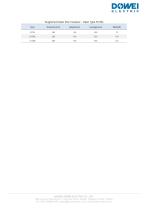 Dowei Electric Glass Insulator LXHY-3