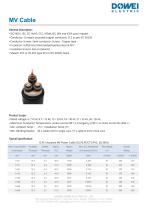 Dowei Electric MV Cable XLPE-2