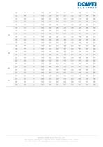 Dowei Electric Polymer Housing Arrester YHW-4