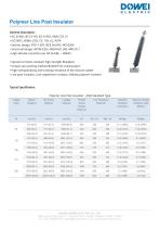 Dowei Electric Polymer Insulator FZSW-2