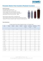 Dowei Electric Porcelain Insulator ZSW-2