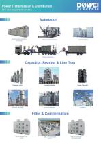 Dowei Electric Portfolio Power Transmission & Distribution-10
