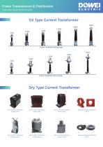 Dowei Electric Portfolio Power Transmission & Distribution-6