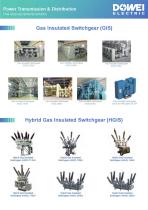 Dowei Electric Portfolio Power Transmission & Distribution-8