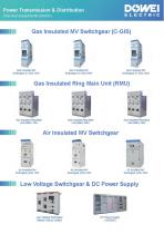 Dowei Electric Portfolio Power Transmission & Distribution-9