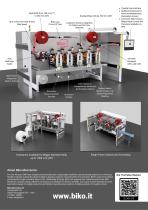 Modular High Precision Converting Machine-2