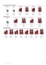 PRODUCT CATALOGUE 2024-9