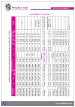 Moxy Steel Impex Catalogue-12