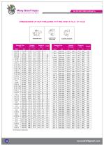 Moxy Steel Impex Catalogue-14