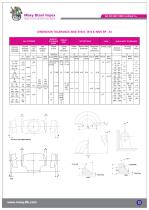 Moxy Steel Impex Catalogue-15