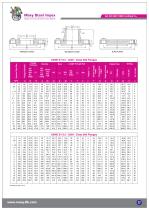 Moxy Steel Impex Catalogue-19