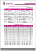 Moxy Steel Impex Catalogue-21
