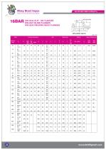 Moxy Steel Impex Catalogue-24