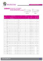 Moxy Steel Impex Catalogue-25